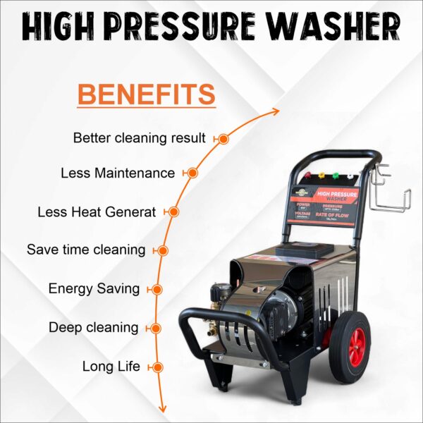 Mitsuyama 2500 High Pressure Car Washer - Image 4