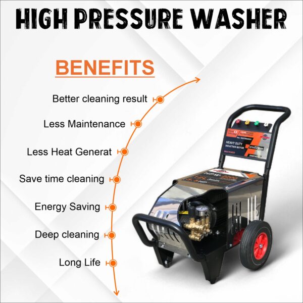 Mitsuyama 2200 High Pressure Car Washer - Image 4