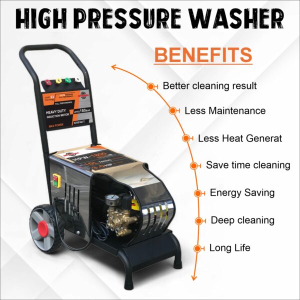 Mitsuyama 1800 High Pressure Car Washer - Image 4